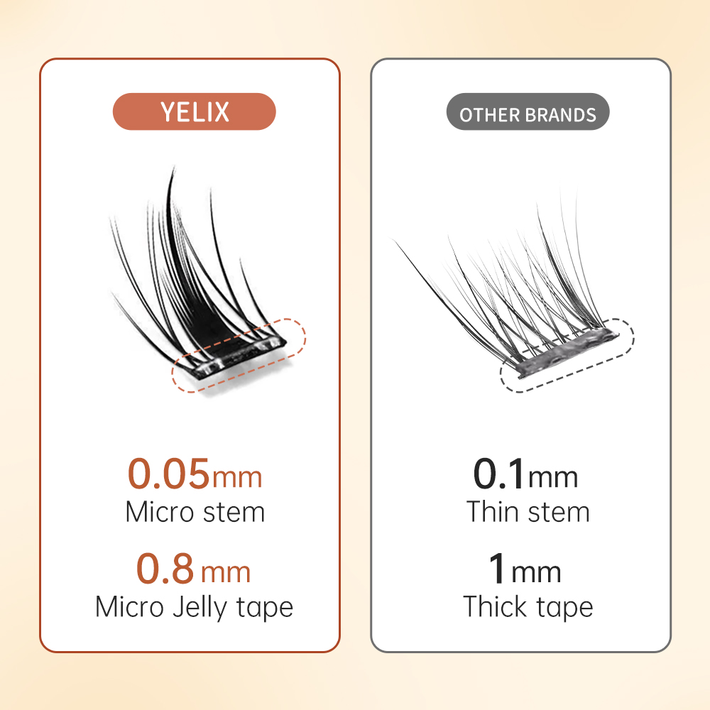 Colla UV RISI per extension ci - Eyelash Extension With Glasses recensione e prezzo