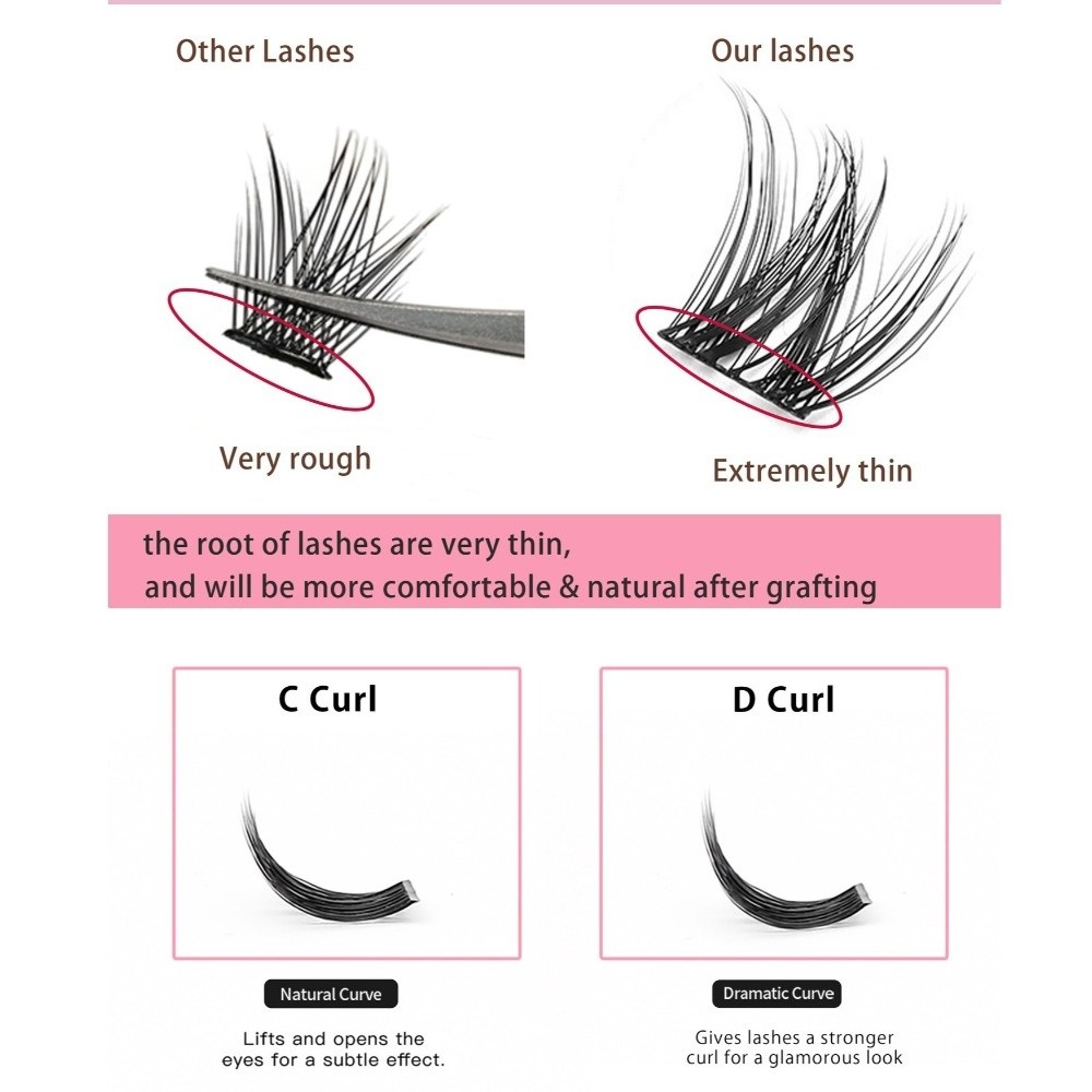 Kit di Extension Ciglia Effett - Eyelash Extension Adhesive recensione e prezzo