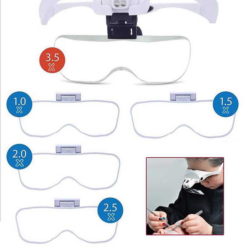 Lente d'ingrandimento regolabi - Eyelash Extension With Glasses recensione e prezzo
